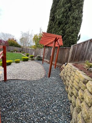Hardscape & Retaining Wall Project in Morgan Hill, CA - Portfolio