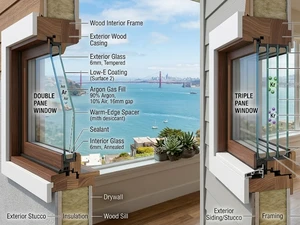 Double Pane vs Triple Pane Windows: What Bay Area Homeowners Need to Know